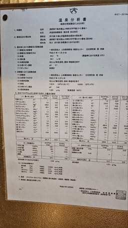 Review photo 8