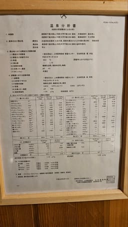 Review photo 3