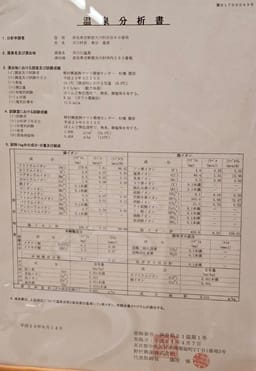 Review photo 5