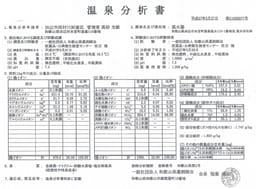 Review photo 6
