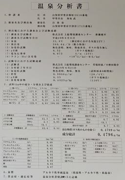 Review photo 4