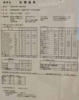 Review photo 3