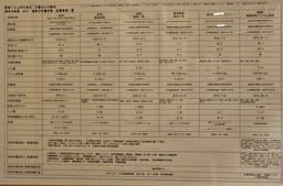 Review photo 3