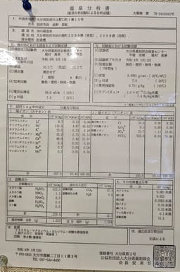 Review photo 3