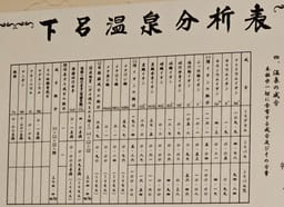 Review photo 3