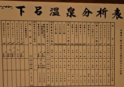 Review photo 5