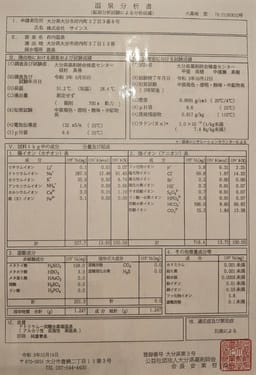 Review photo 5