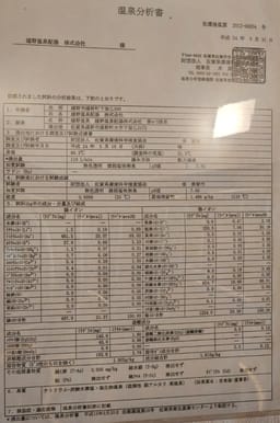Review photo 8