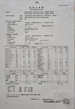 Review photo 3