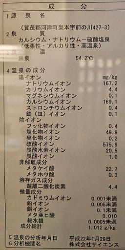 Review photo 2