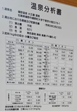 Review photo 2
