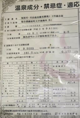 Review photo 7