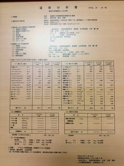 Review photo 3