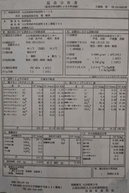 Review photo 3
