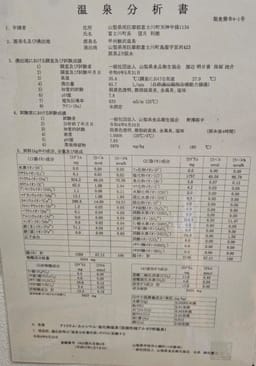 Review photo 6
