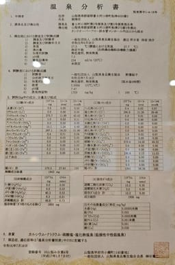Review photo 7