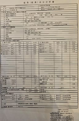 Review photo 9