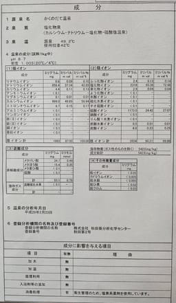 Review photo 4