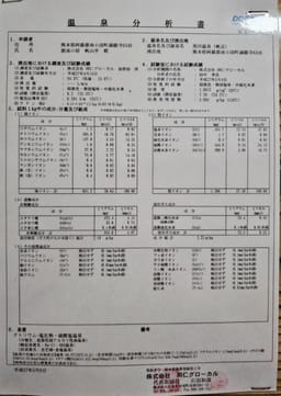 Review photo 6