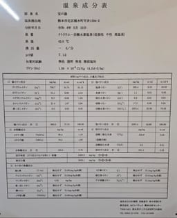 Review photo 5