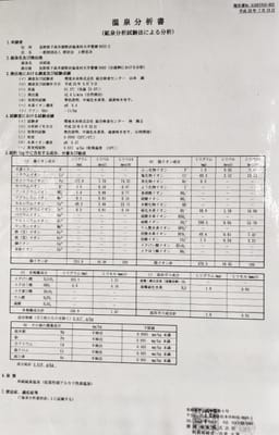 Review photo 5