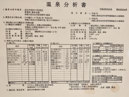 Review photo 3