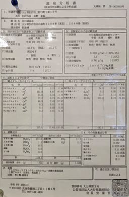 Review photo 4