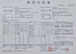 Review photo 2