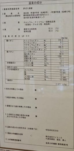 Review photo 5