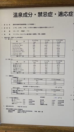 Review photo 2