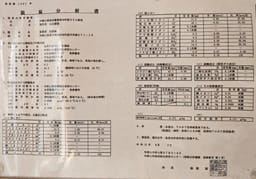 Review photo 9