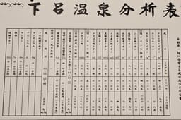 Review photo 2