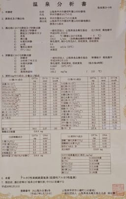 Review photo 4