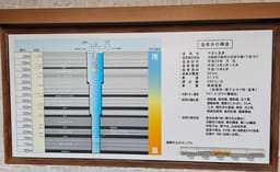 Review photo 2