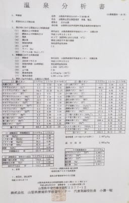 Review photo 7