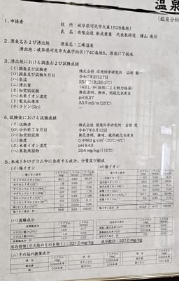 Review photo 10