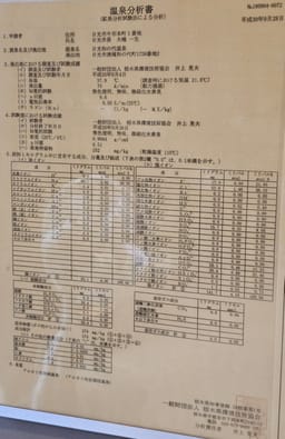 Review photo 6