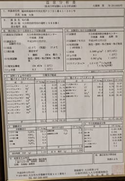 Review photo 6