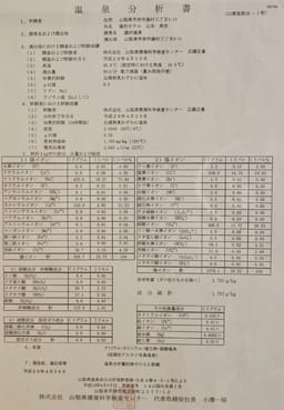 Review photo 3