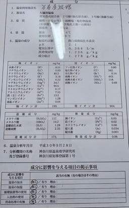Review photo 3