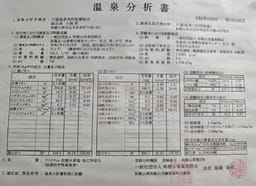 Review photo 5