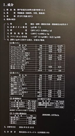 Review photo 5