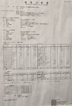 Review photo 8