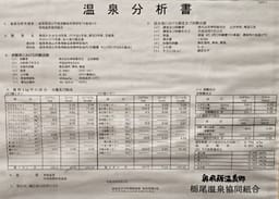Review photo 9