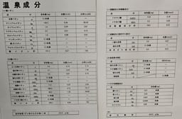 Review photo 3