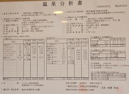Review photo 9
