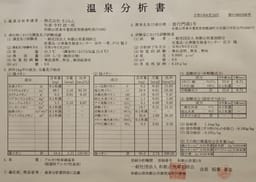 Review photo 4