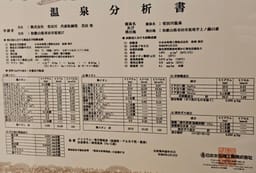 Review photo 7