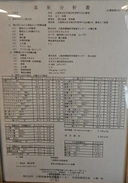 Review photo 3
