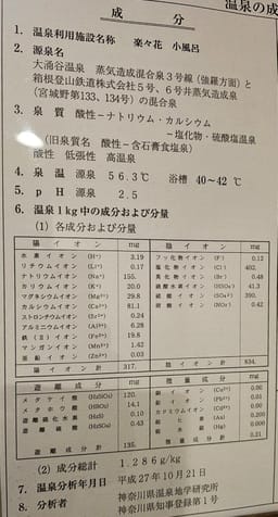 Review photo 3